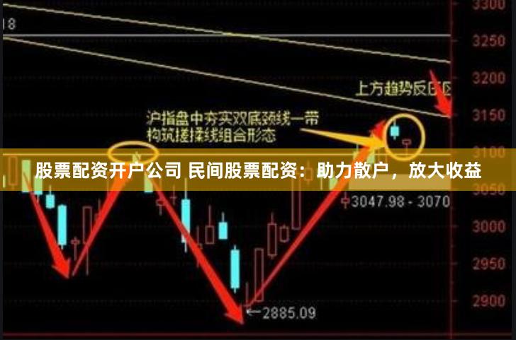 股票配资开户公司 民间股票配资：助力散户，放大收益