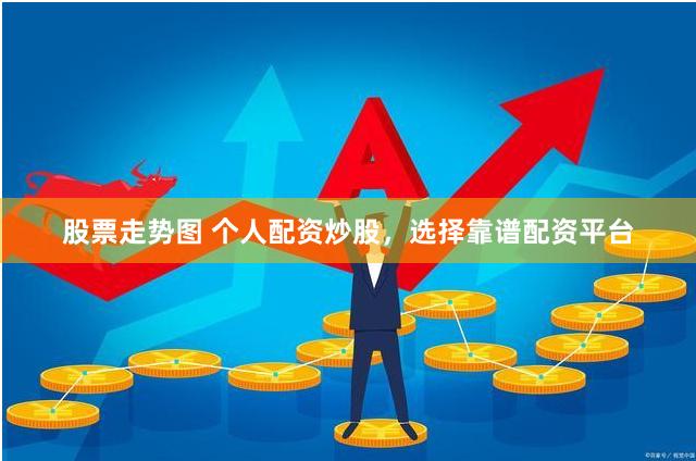 股票走势图 个人配资炒股，选择靠谱配资平台